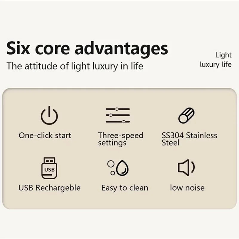 Xiaomi Wireless Milk Frothers Electric USB Recharge 3 Speeds Handheld Blender Small Coffee Foam Maker Whisk For Coffee Kitchen