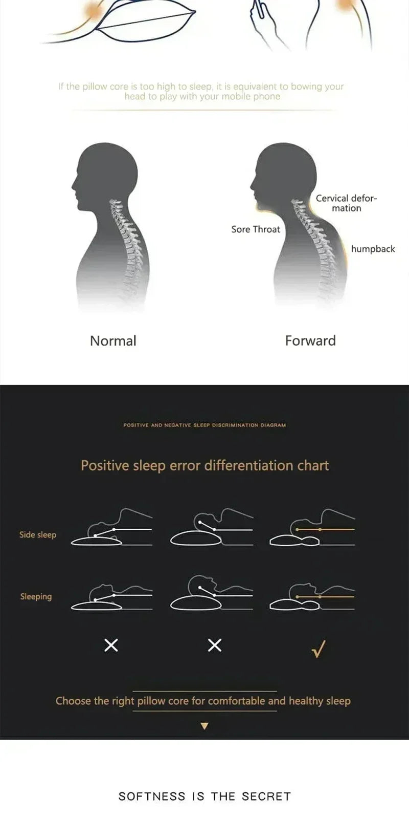 Cervical Orthopedic Neck Pillow Help Sleep And Protect The Pillow Neck Household Soybean Fiber SPA Massage Pillow For Sleeping