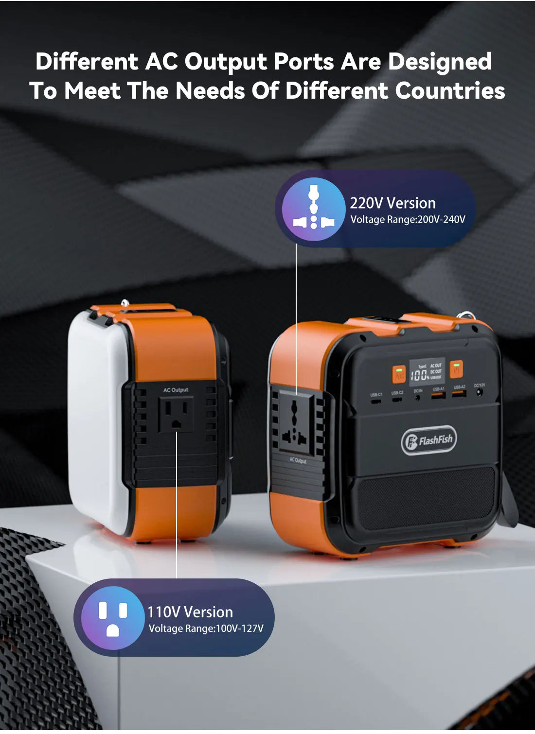 Power Station Portable Solar Generator AC 220V 120W Output 98Wh Emergency Lighting Backup Powerbank For Home Camping Power Suppl