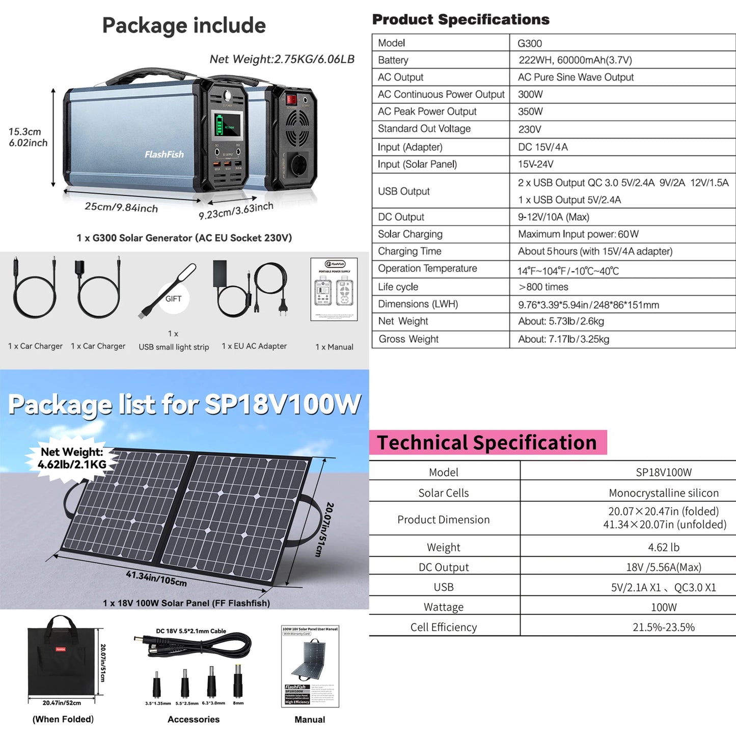 Flashfish Power Station 300W Portable AC Outlet 222Wh Solar Generator Energy Station Backup Power for Outdoor Camping RV Home