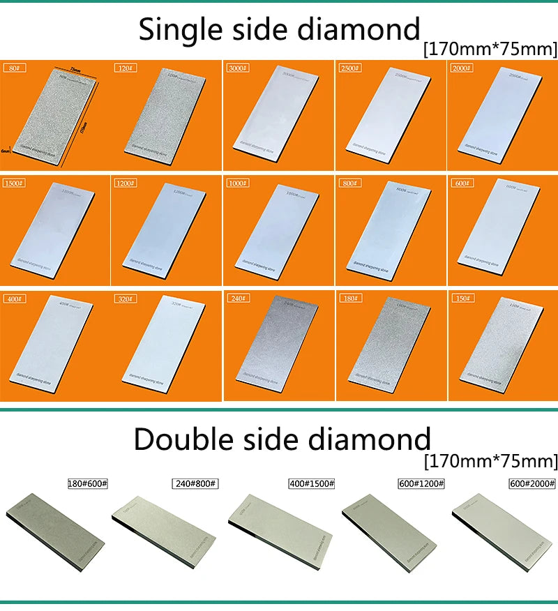 Sharpening Stone Angle Guide Fixed Knife Sharpener 15degrees Whetstone Accessories Kitche Knives Auxiliary Tool Oilstone