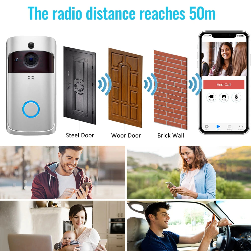 Smart WiFi Video Doorbell IP65 Waterproof Home Doorbell Phone Ring Intercom 6x850 Night Vision Lamps Infrared Security Alarm