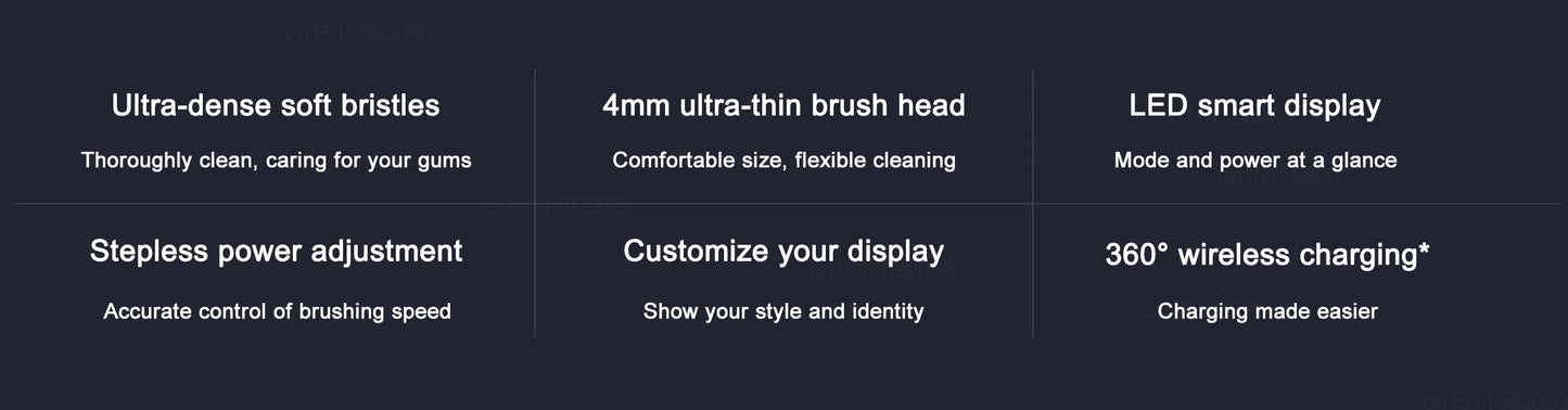 XIAOMI MIJIA Sonic Electric Toothbrush T700 Ultrasonic Vibration Teeth Whitening Oral Clean Brush Smart APP Electric Tooth Brush