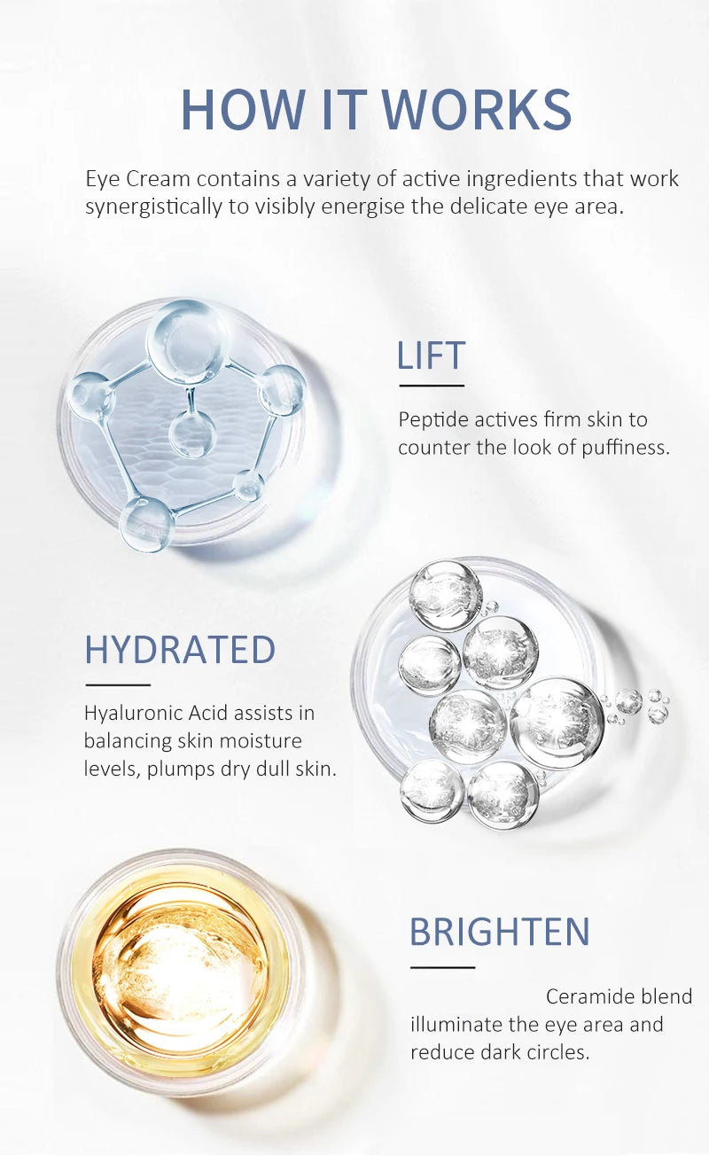 AUQUEST Peptide Eye Cream Eye Bags Dark Circles Removal Moisturizing Hydrating Serum Lifting Eye Skin Care Beauty Cosmetics