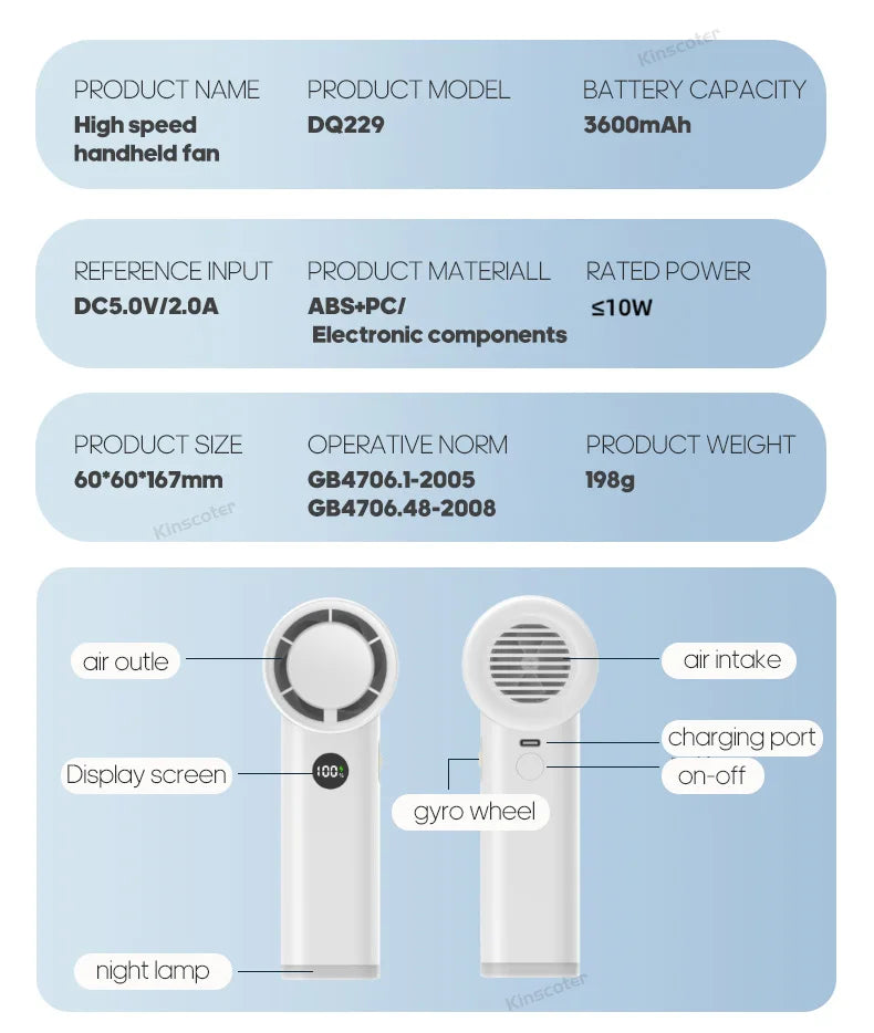New Digital Handheld Fan High Speed Wind 100 Speeds Cooler Fan Ventilator Turbo Fan Air Circulator Handfan