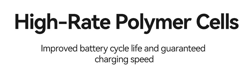 Rocoren 22.5W 20000mAh Power Bank QC PD 3.0 35W Fast Charge PowerBank Portable 10000mAh External Battery For iPhone 16 Xiaomi