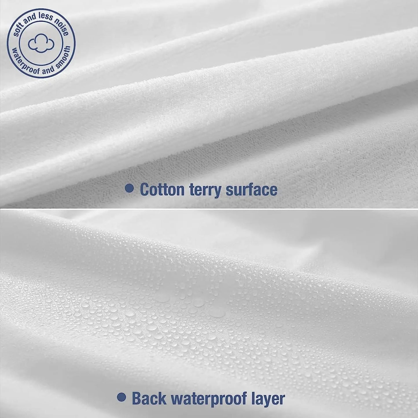 Waterproof Bedsheet Cotton Terry Flat Sheet Style Mattress Cover Anti Mites & Washable Sheet Protector