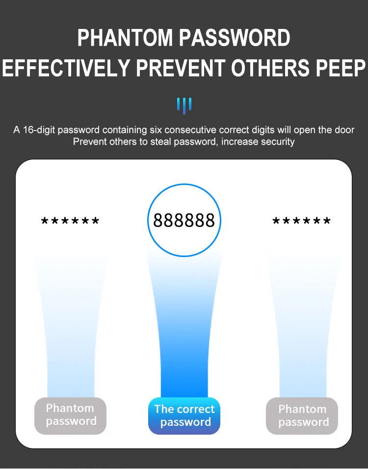 Biometric Smart Door Lock Fingerprint Password Electric Digital Handle Tuya Zinc Alloy Keyless Remotely Security Home KingKu