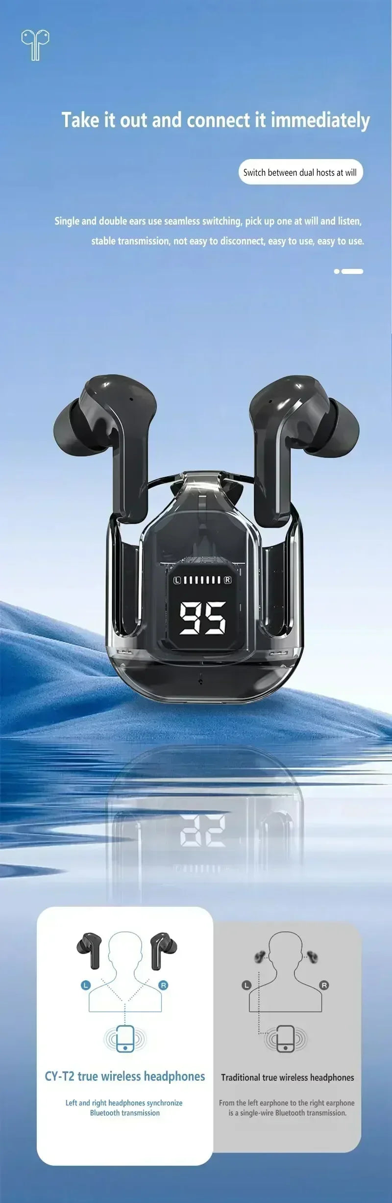 T2 Tws Wireless Bluetooth Headphones Bluetooth Earbuds Transparent ENC Power Digital Display Stereo Sound Earphones for Xiaomi