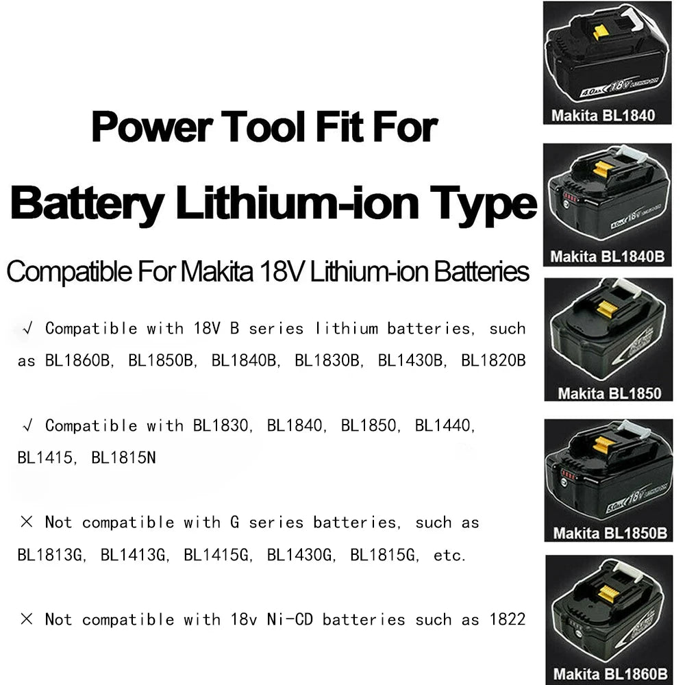 520Nm Brushless Electric Impact Wrench 18V Rechargeable Wrench Power Tool Compatible for Makita Battery 1/2 Inch Head Power Tool