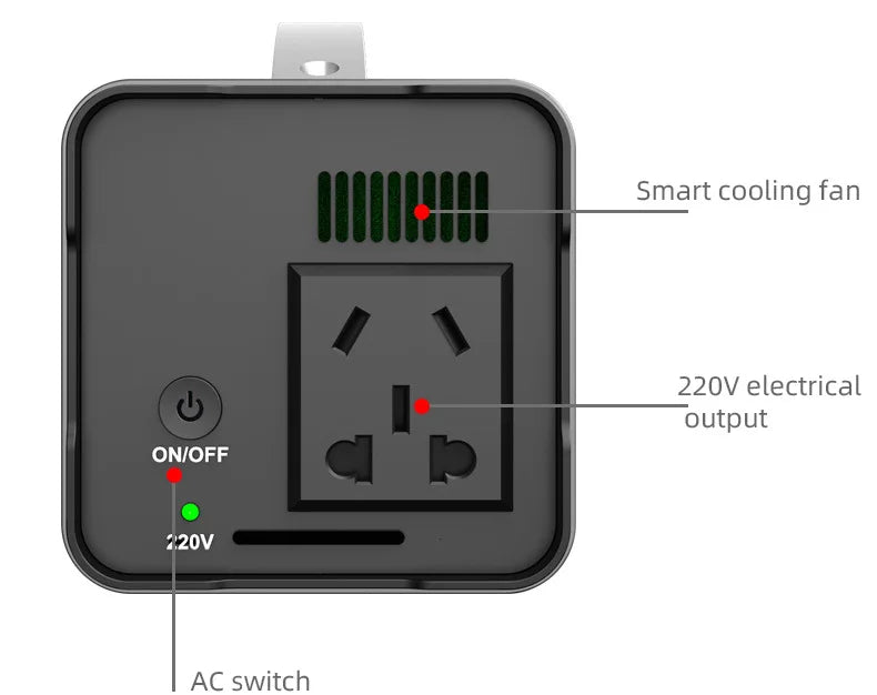 200W 32000mAh Portable Power Station Power Supply Outdoor Camping Laptop Powerful Powerbank Emergency External Auxiliary Battery