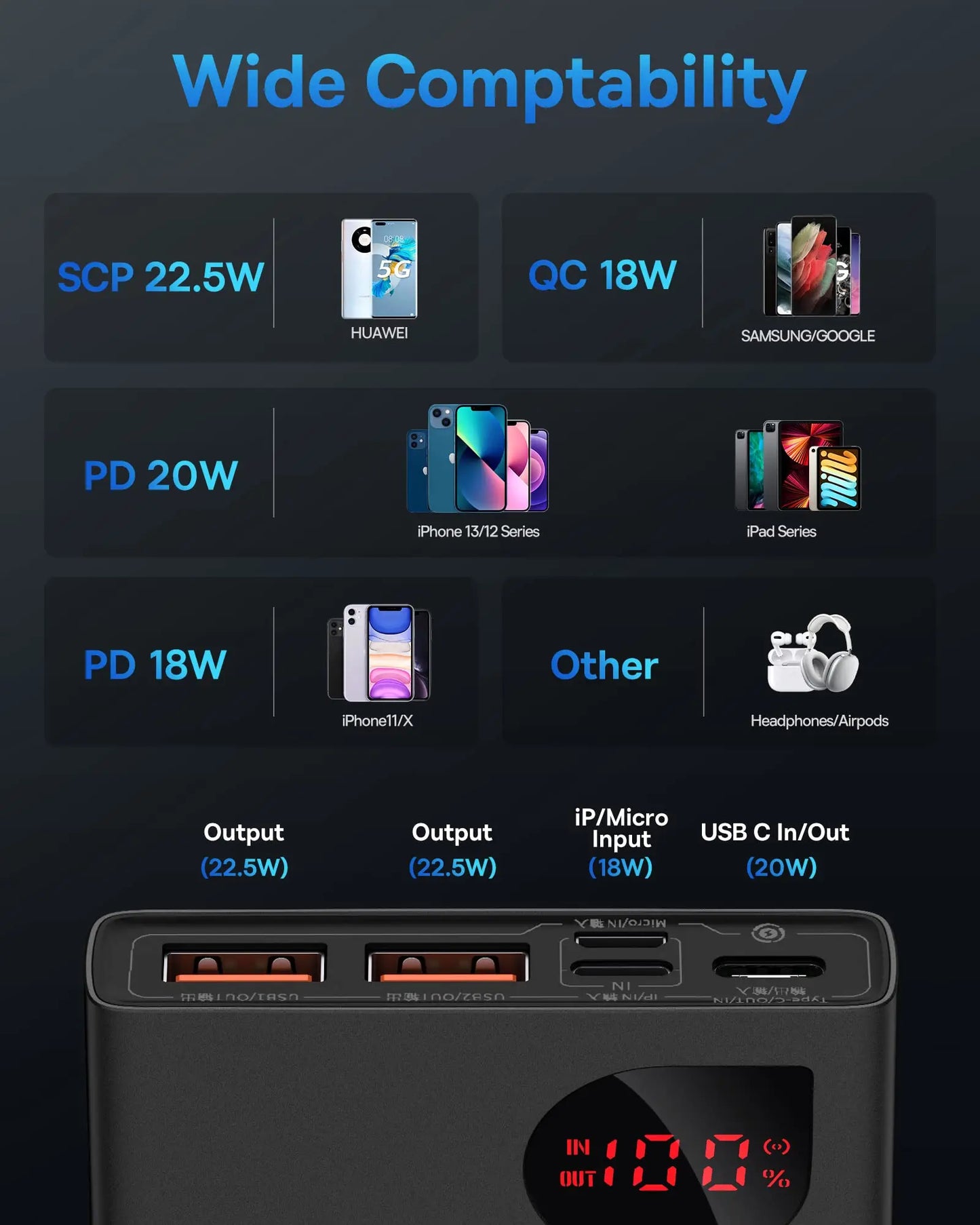 Baseus 22.5W Power Bank 20000mAh Portable Fast Charging Powerbank Type C PD Qucik Charge External Battery Charger For iPhone 16