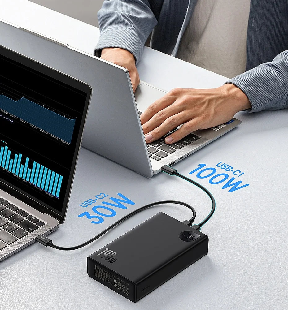 Baseus 140W Power Bank 24000mAh Fast Charging Portable Battery Charger 3 Output Ports for iPhone 16 Pro Max Notebook Tablet