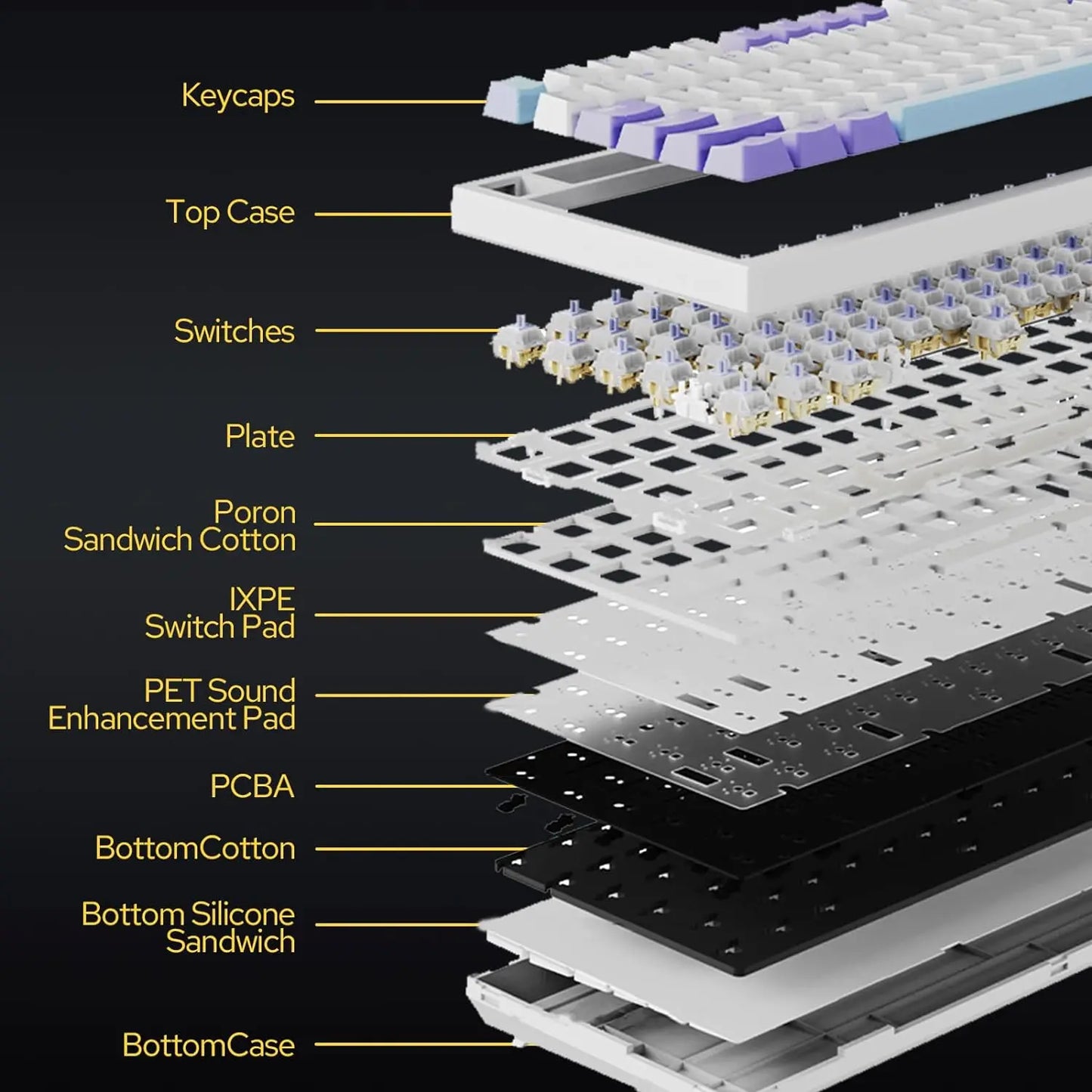 Ajazz AK820/AK820Pro Gaming Mechanical Keyboard Bluetooth 5.1/Wireless/C-Wired Customized Keyboard with Knob Hot Swapping Gasket