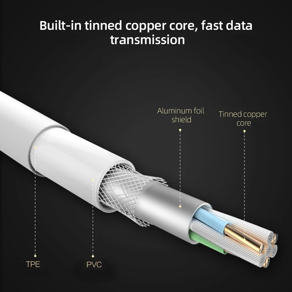 Usb Type C Cable Xiaomi Original Turbo Charge Cabo 120w 33w Fast Charging Cabo Mi 14 13 12t Pro 12 11 10t Redmi Note 10 Poco X6
