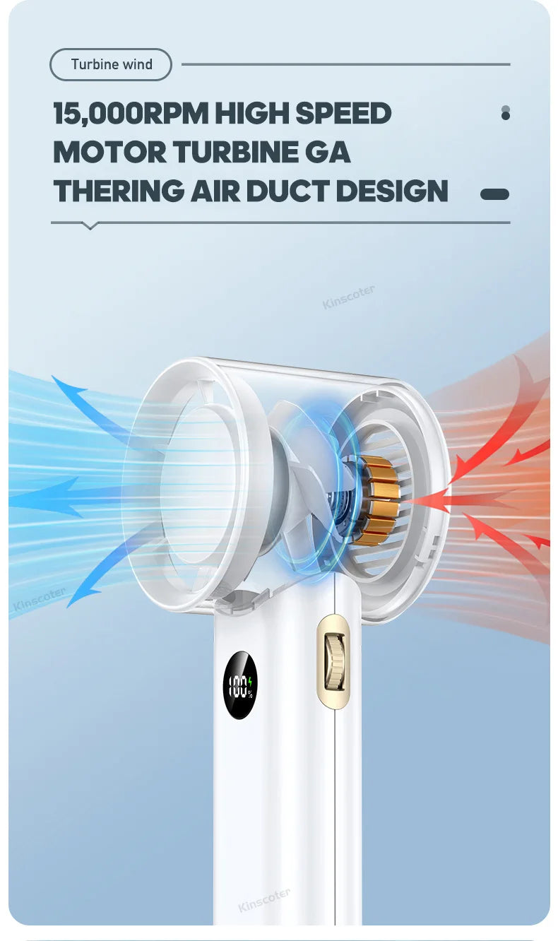 New Digital Handheld Fan High Speed Wind 100 Speeds Cooler Fan Ventilator Turbo Fan Air Circulator Handfan