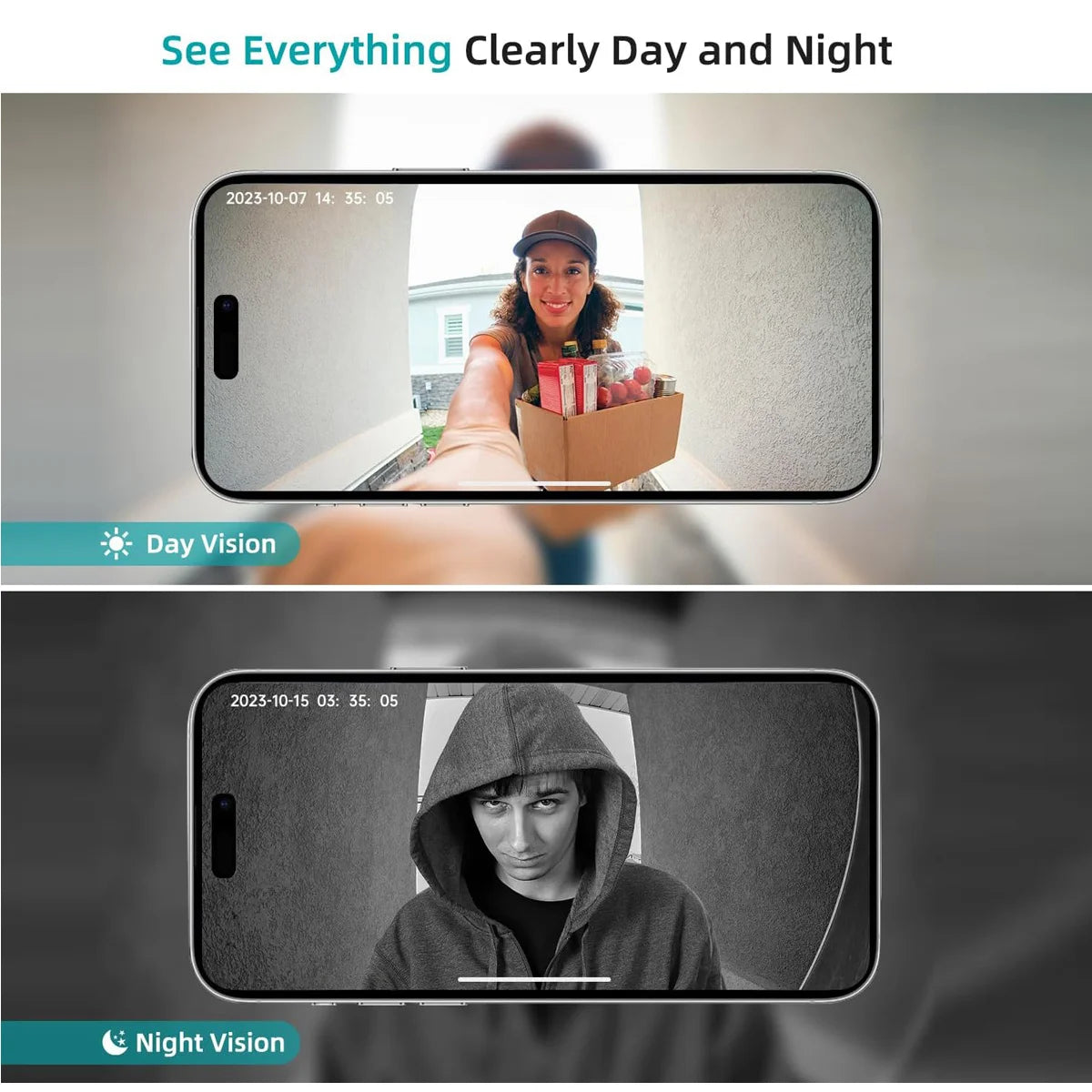 Tuya Wireless Video Doorbell, Smart Doorbell Camera Works with Tuya APP, HD Surveillance with Night Vision & Motion Alerts