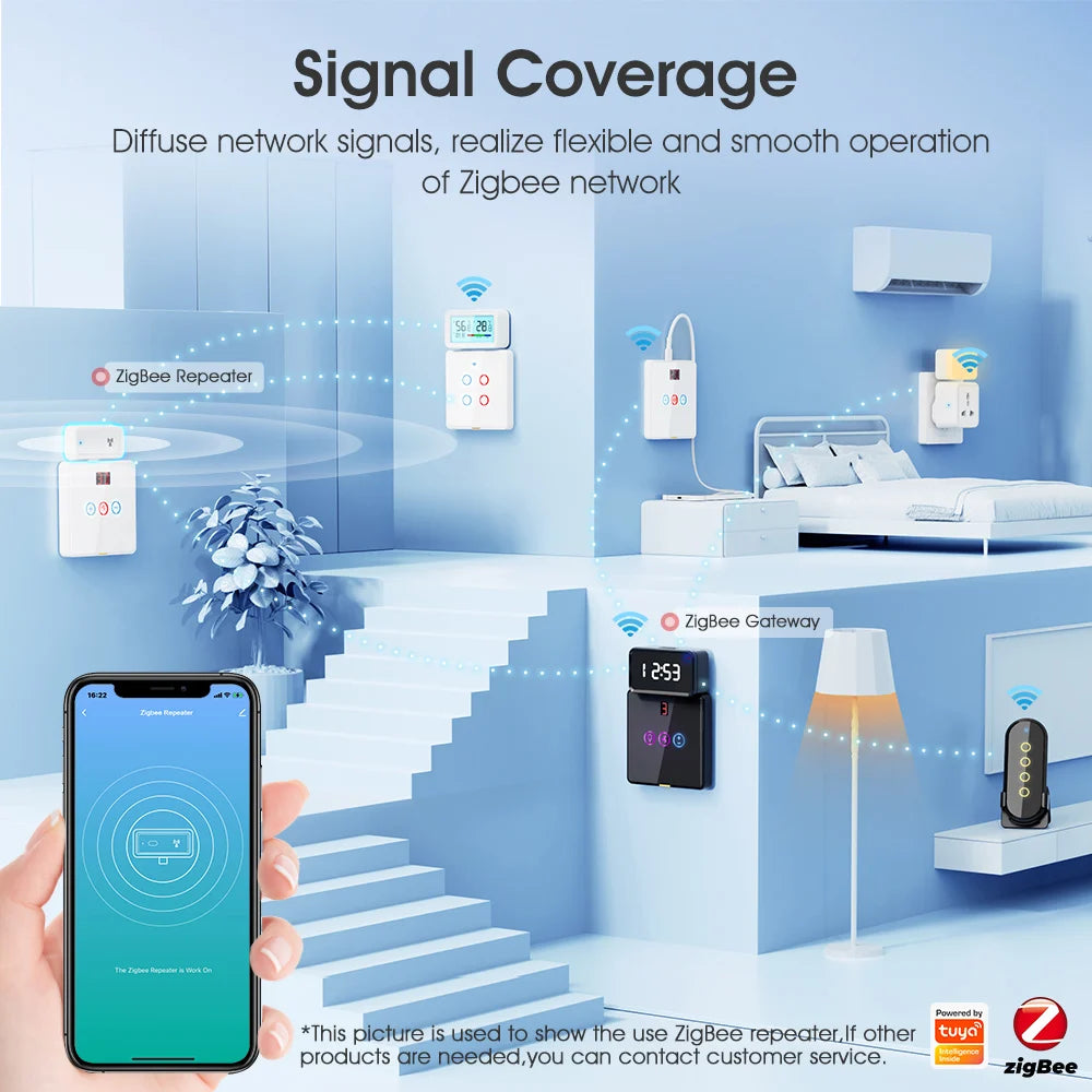 Tuya ZigBee Signal Repeater Smart Home C-Smart Series Type C Amplifier Extender Works with ZigBee Gateway Hub Smart Life APP