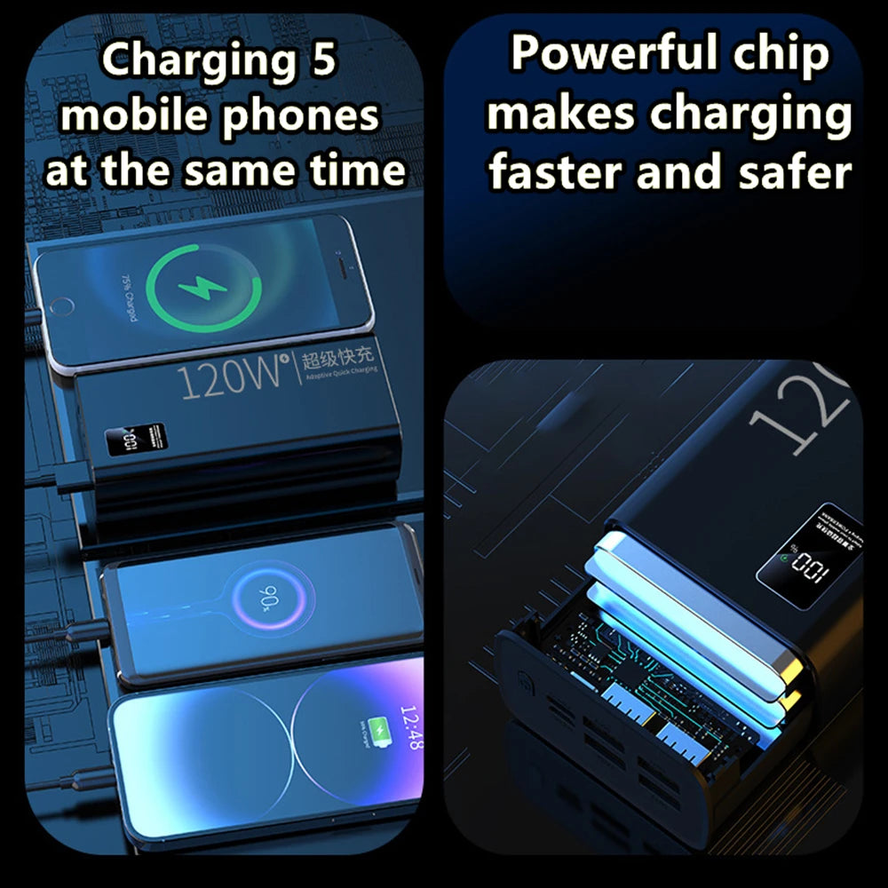 120W Power Bank For Xiaomi Super Fast Charging 200,000mAh Ultralarge Capacity For External Battery For Cell Phones, Laptops