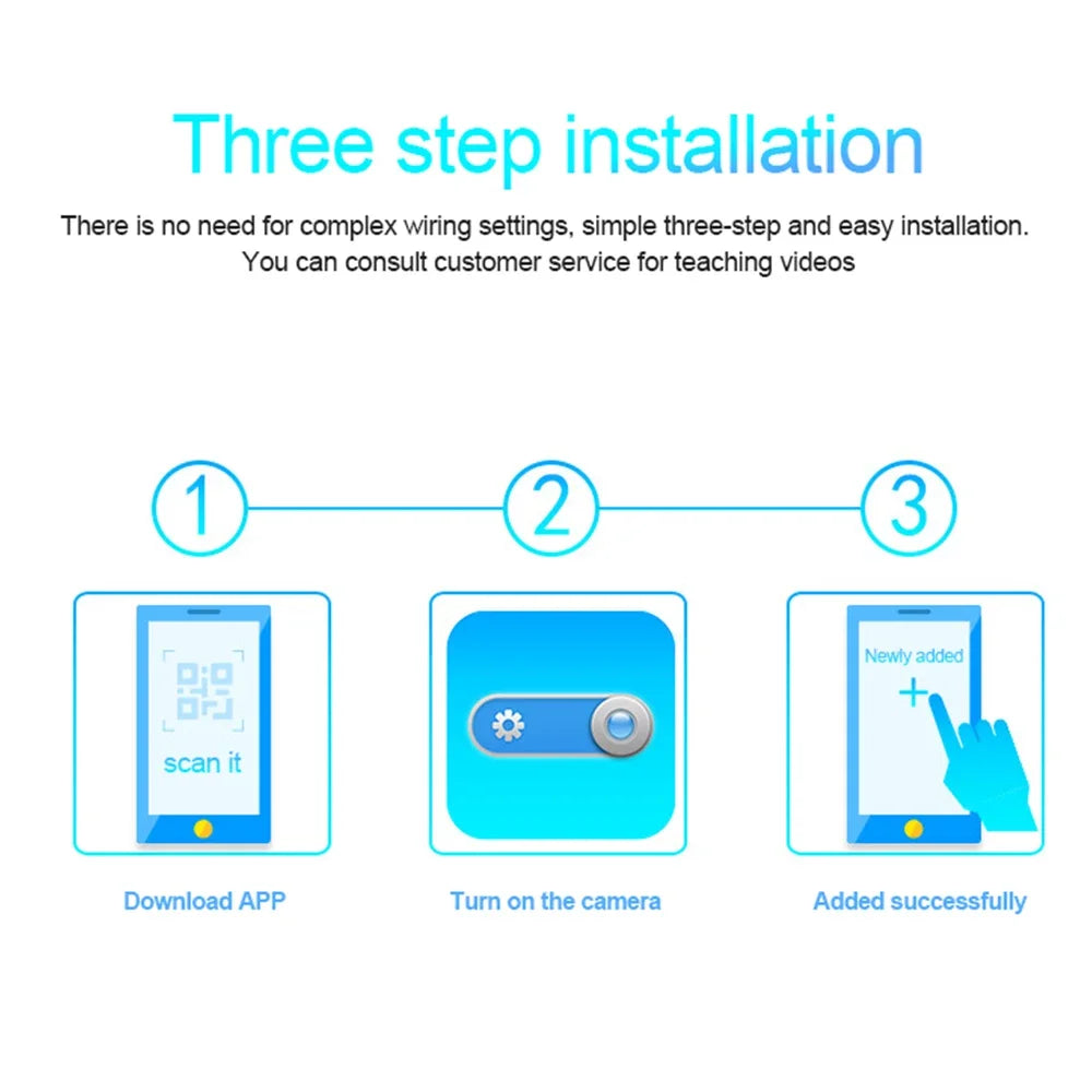 1080P HD X5 Mini WiFi Camera Included Sound Detector for Home Office 140 Degrees Micro Baby Monitor Night Vision IP Cam