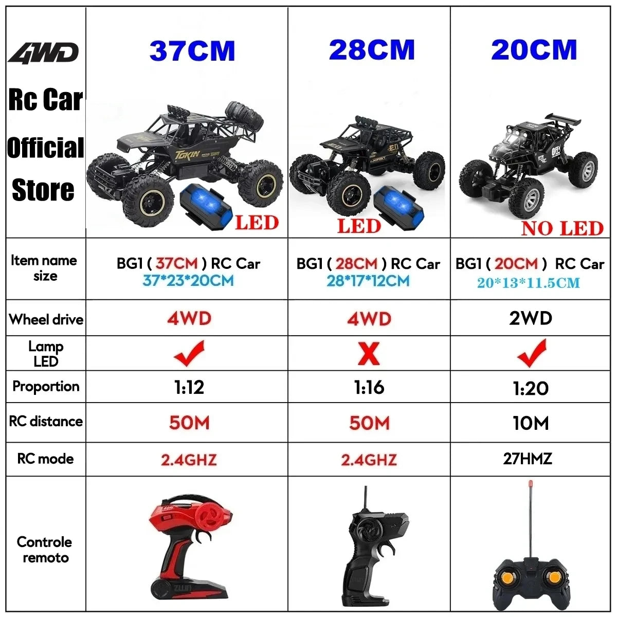 4WD Remote Control Off Road RC Car Radio Climbing Super Alloy Truck Buggy 4x4 RTR Vehicle Electric Toy for Children Kid Gift