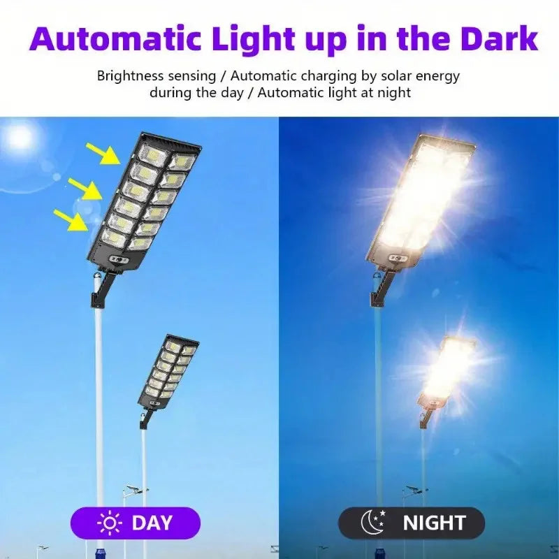 504LED uitra-Bright Solar Street lght Wide Angle Motion Sensor, RemoteControl,Energy-Efflcient, Waterproof
