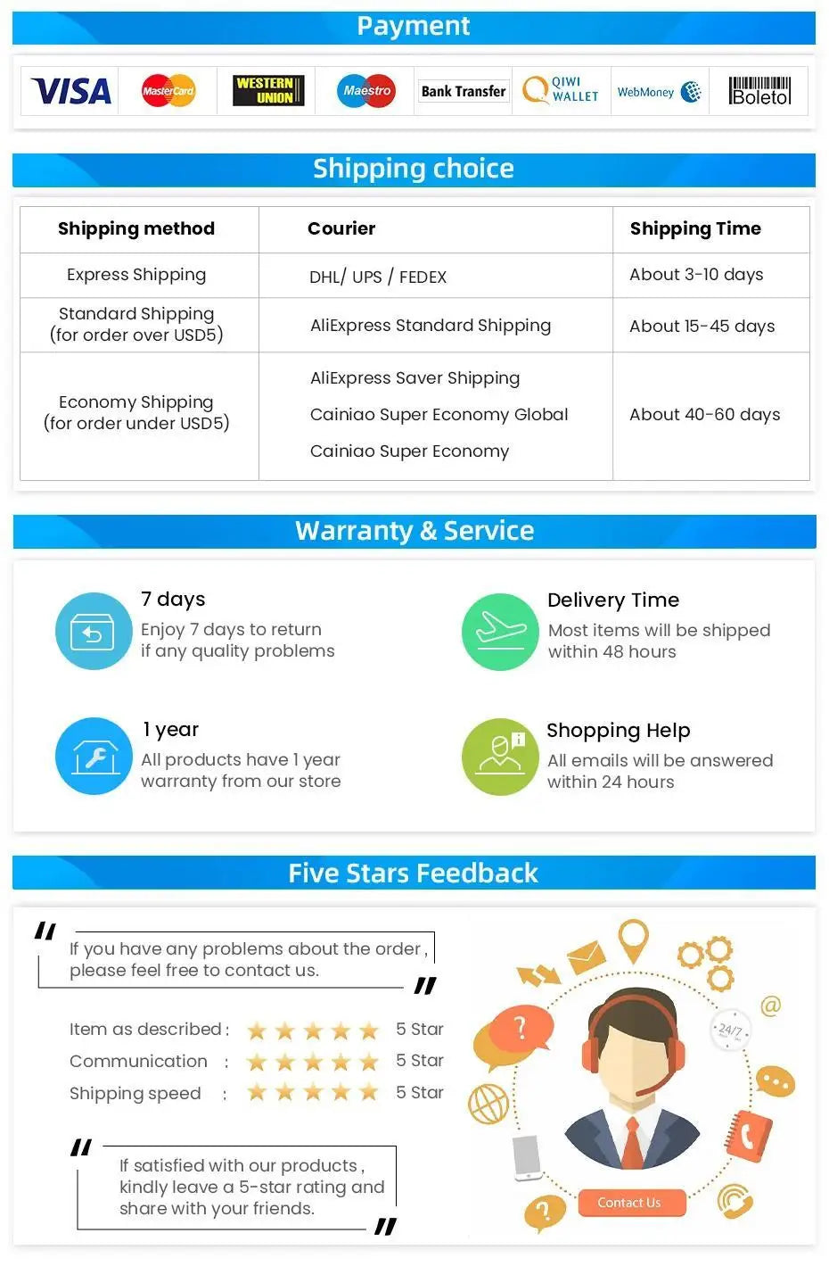 Mini HDMI Adapter 8K 60Hz 4K 120Hz Mini HDMI Male to HDMI 2.1 Female Converter For Laptop Graphics Card Micro HDMI Extension