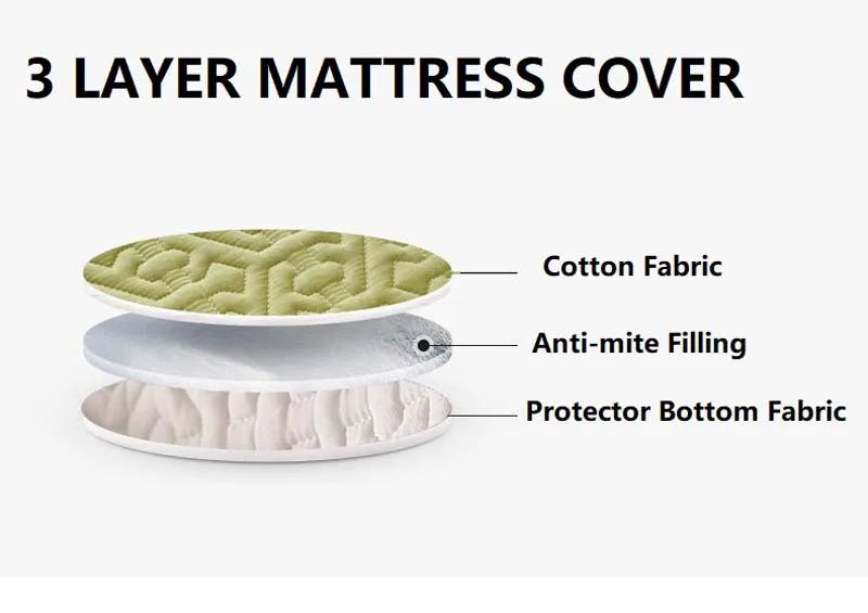 Pure Cotton Soft Quilted Mattress Cover Anti-bacterial King Size Customized Bed Pad Protector Cover Not Included Pillowcase