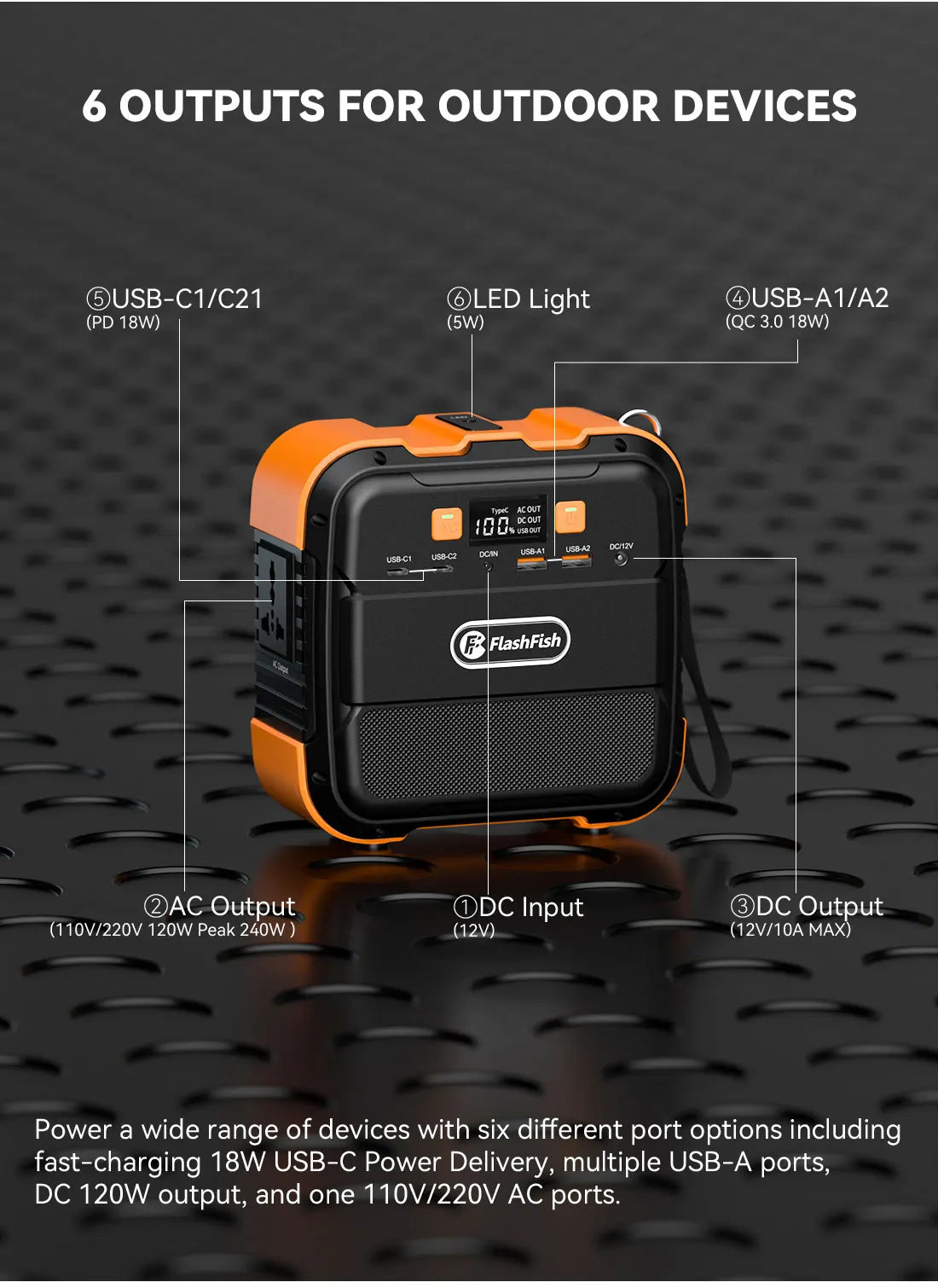 Power Station Portable Solar Generator AC 220V 120W Output 98Wh Emergency Lighting Backup Powerbank For Home Camping Power Suppl