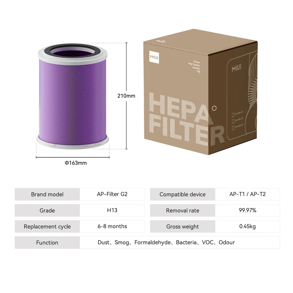 Air Purifier with Humidifier Combo for Home Allergies and Pets Hair, Smokers in Bedroom, H13 True HEPA Filter,2-in-1
