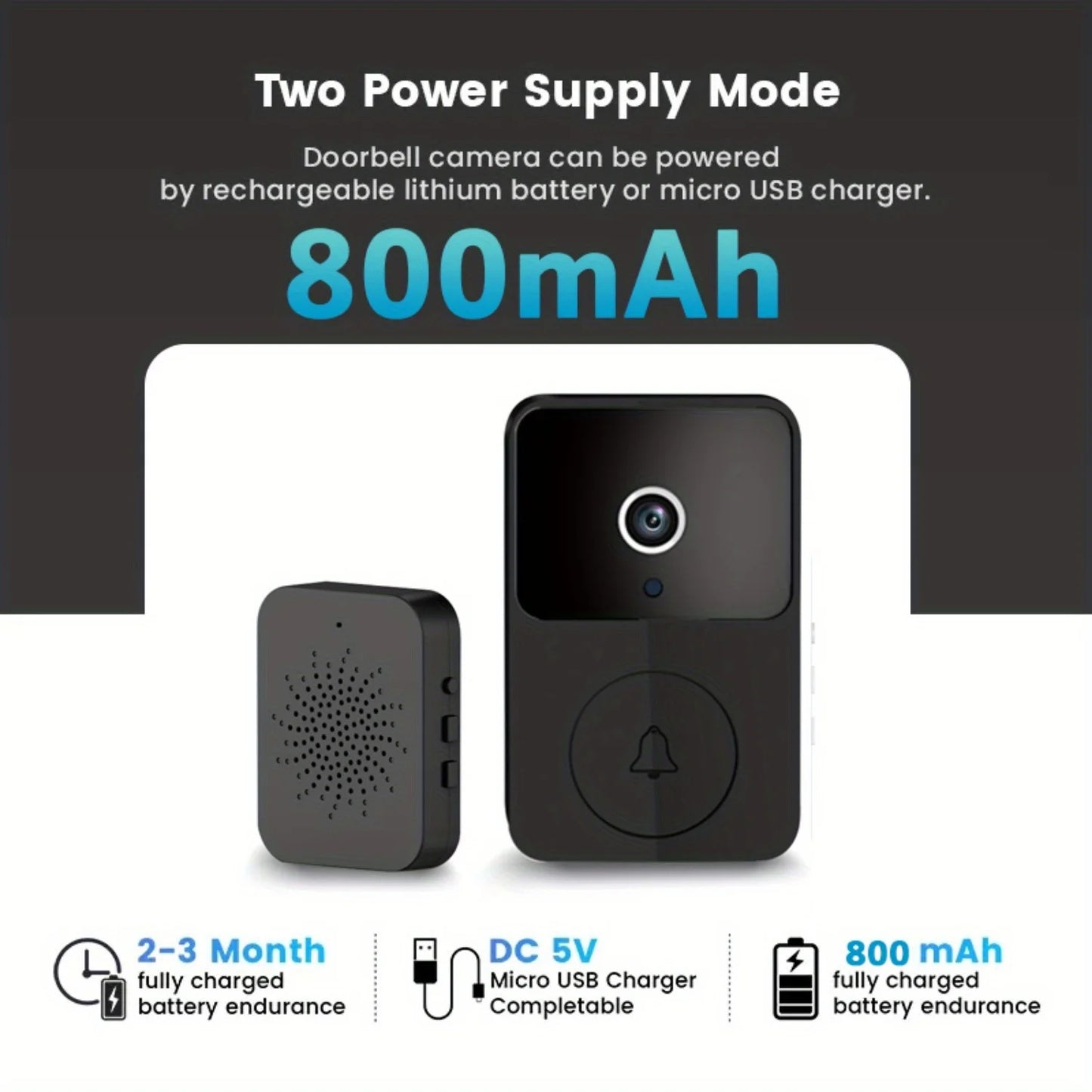 Tuya Wireless Video Doorbell, Smart Doorbell Camera Works with Tuya APP, HD Surveillance with Night Vision & Motion Alerts