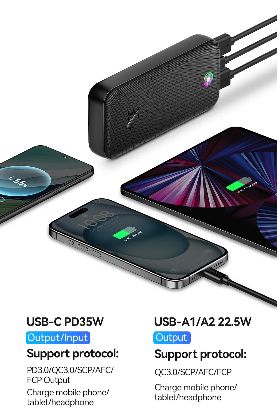 Rocoren 22.5W 20000mAh Power Bank QC PD 3.0 35W Fast Charge PowerBank Portable 10000mAh External Battery For iPhone 16 Xiaomi