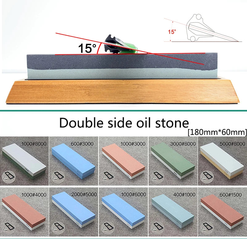 Sharpening Stone Angle Guide Fixed Knife Sharpener 15degrees Whetstone Accessories Kitche Knives Auxiliary Tool Oilstone