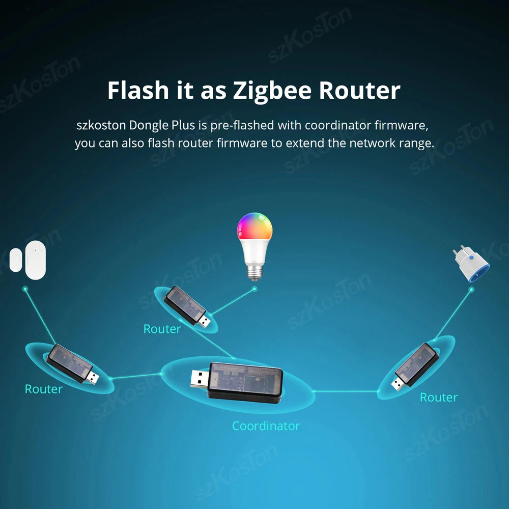 Zigbee 3.0 USB Dongle Plus EFR32MG21 Universal Open Source Zigbee Gateway Works with Home Assistant openHAB Zigbee2MQTT ZHA NCP