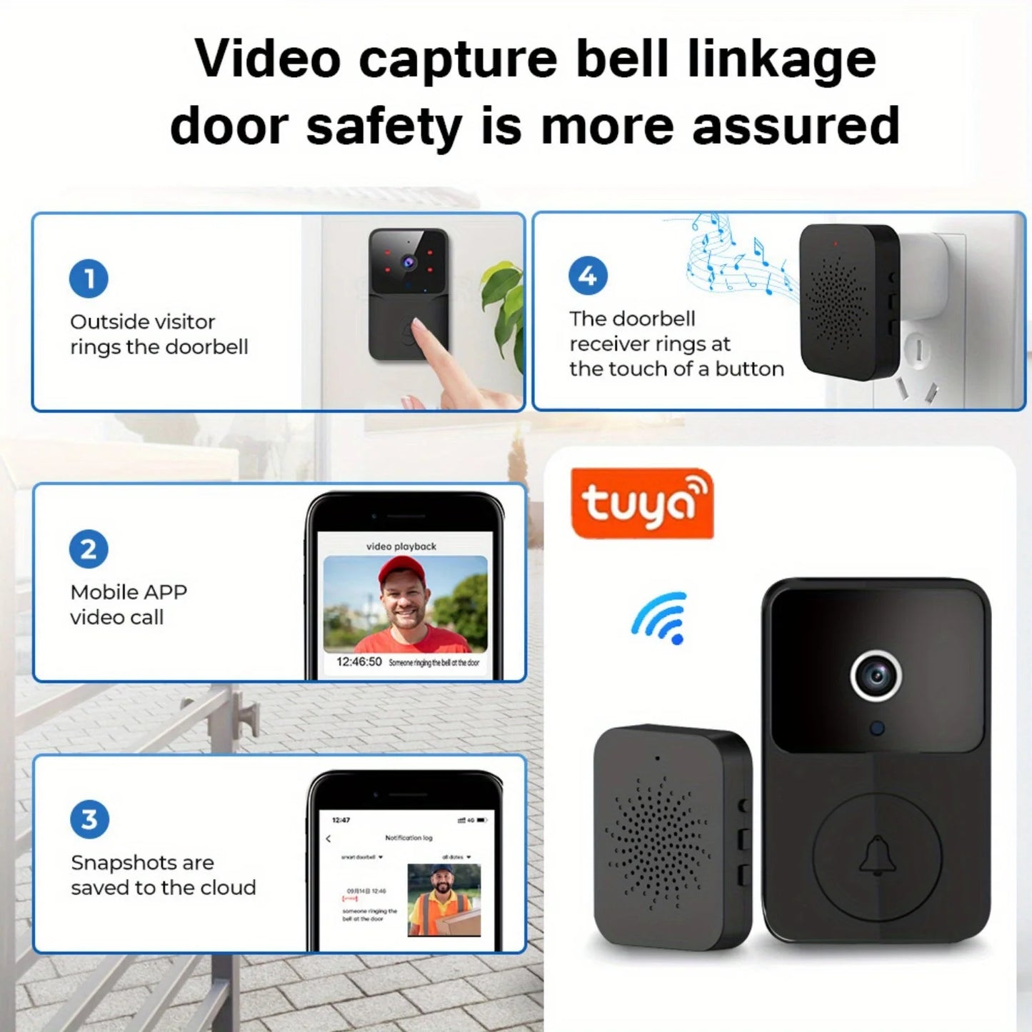 Tuya Wireless Video Doorbell, Smart Doorbell Camera Works with Tuya APP, HD Surveillance with Night Vision & Motion Alerts