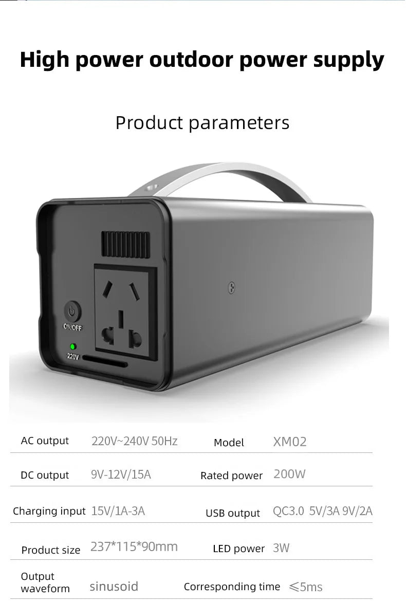 200W 32000mAh Portable Power Station Power Supply Outdoor Camping Laptop Powerful Powerbank Emergency External Auxiliary Battery