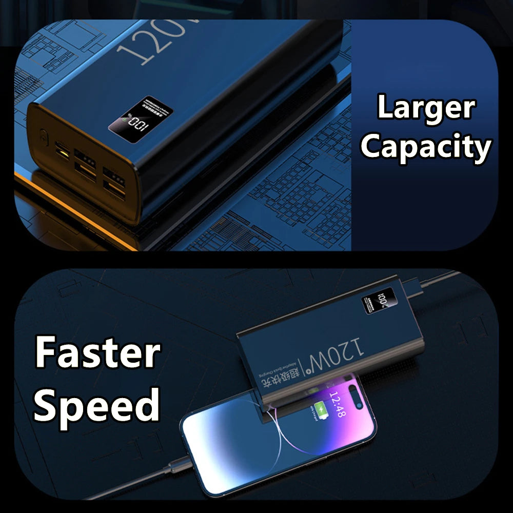120W Power Bank For Xiaomi Super Fast Charging 200,000mAh Ultralarge Capacity For External Battery For Cell Phones, Laptops
