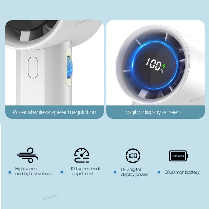 Mini High Speed Turbo Handheld Fan 100 Wind Speeds Adjustable with Digital Display 3000mAh Battery Operated Electric Eyelash Fan