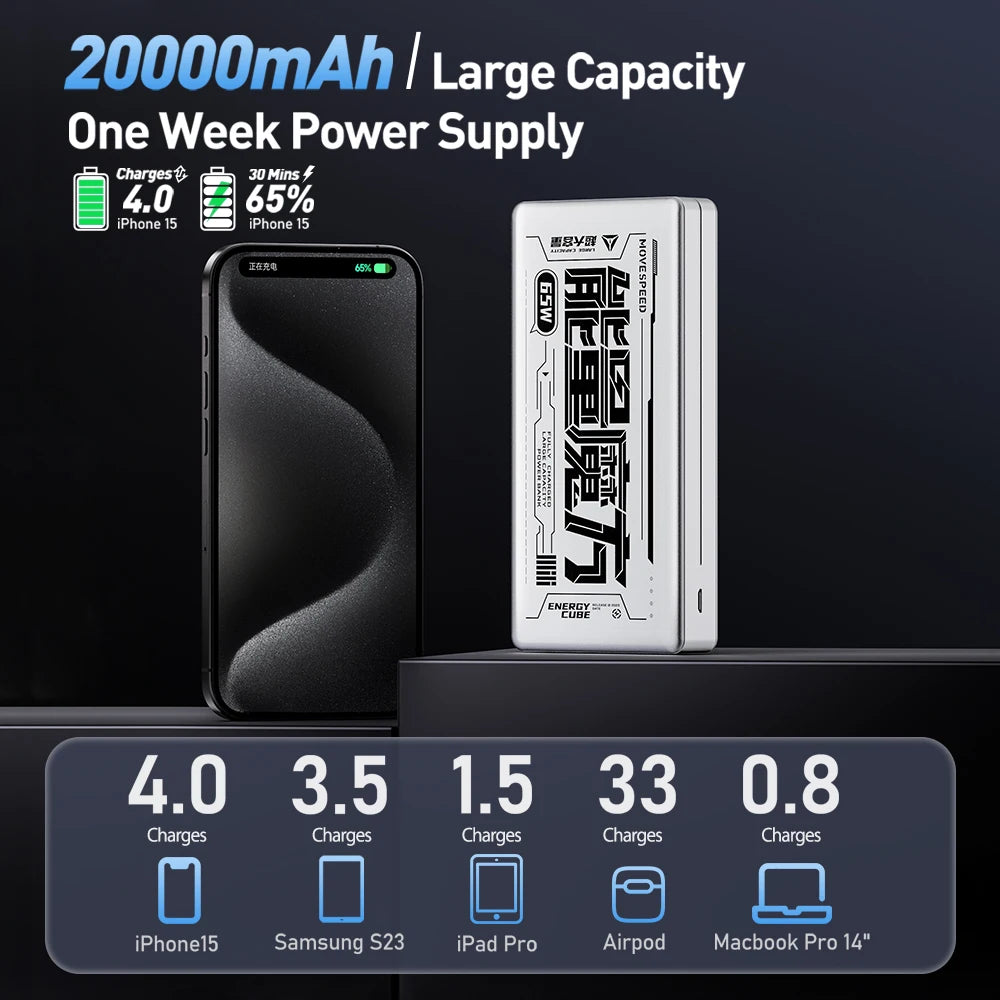 MOVESPEED E20 20000mAh Power Bank 65W Type Fast Charging External Battery Portable Charger Powerbank for MacBook Lenovo Laptop