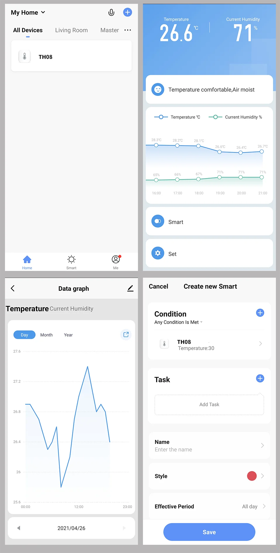 Tuya WIFI Smart Temperature Humidity Sensor Hygrometer Thermometer Backlight Smart Life Support Alexa Google Assistant