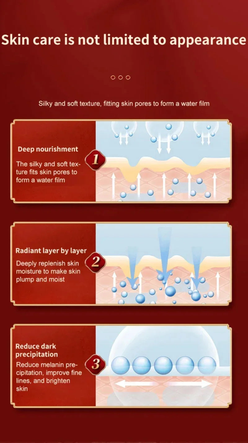 Dragon Blood Cream Wrinkle Removal Facial Serum Rejuvenation Lift Firming Anti-aging Whitening Invisible Pores Beauty Skin Care