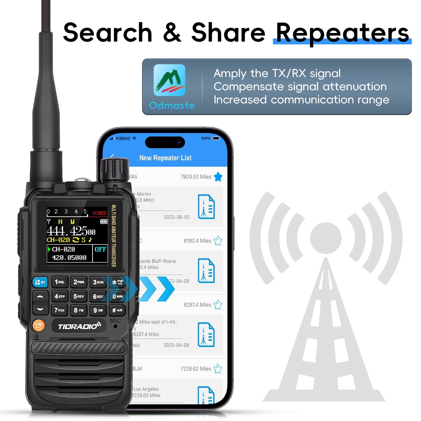 TIDRADIO H3 Walkie Talkie Phone APP Wireless Programming Dual PTT Air Band Long Range Radio USB Type-C Cable Programming &Charge