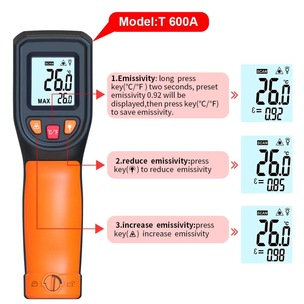 Infrared Thermometer , Handheld Heat Temperature For Cooking Tester, Pizza Oven, Grill & Engine - Laser Surface Temp Read