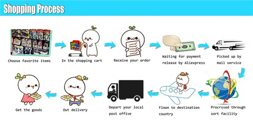25Cm Kawaii Sanrio Plush Doll Toy Cute Hello Kitty Cinnamoroll My Melody Kuromi Pochacco Lovely Anime peluche Toys Gift For Kids