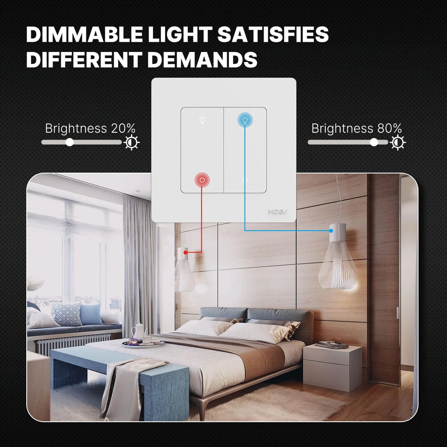 MOES Star Ring Series ZigBee Smart Dimmer Switch for Light Dimming Smart Life APP Work with Alexa Google Home Dimmable 1-3Gang