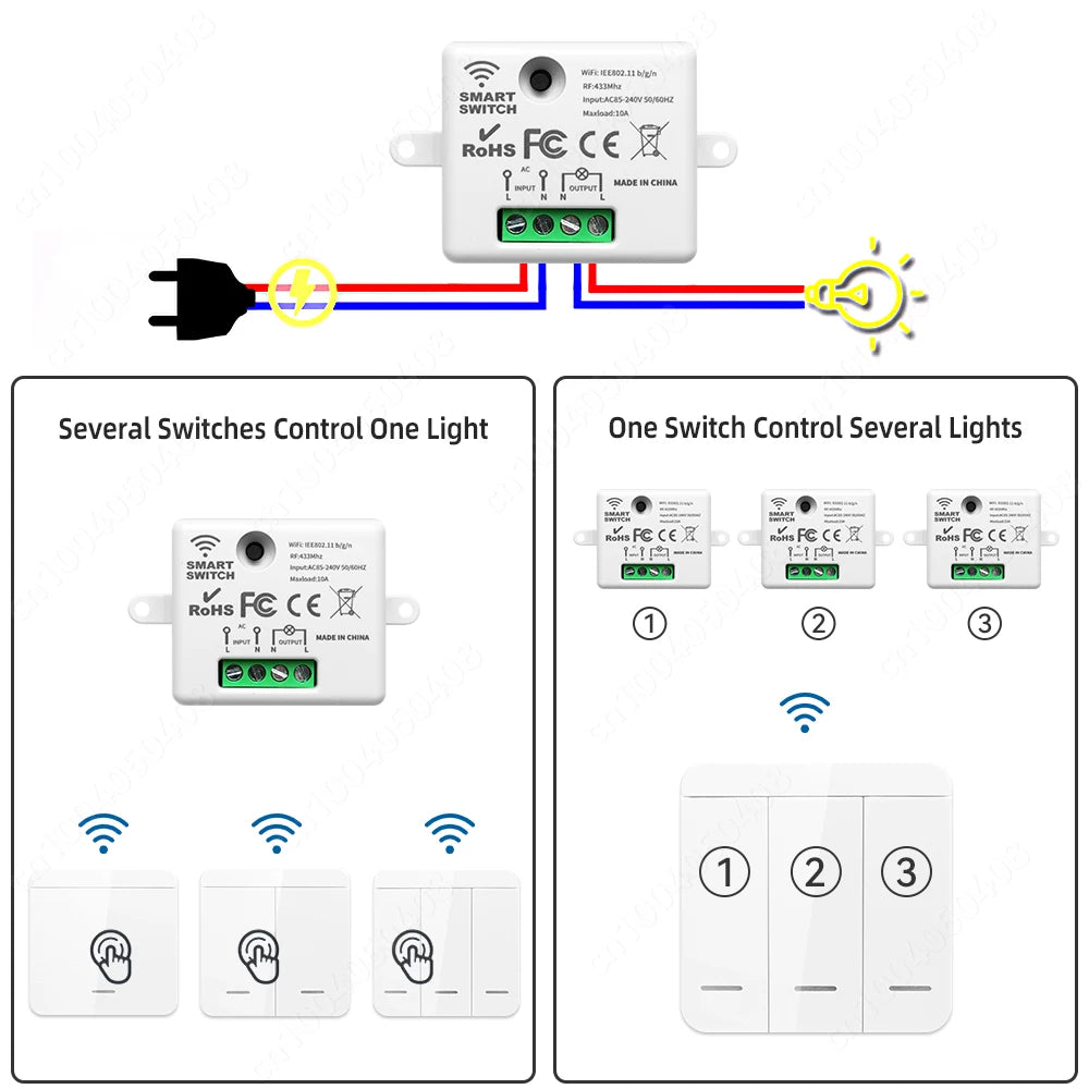 Tuya Smart Home WIFI Mini Smart Switch Rf 433Mhz Wireless Wall Switch 86 Panel Receiver Interruptor Voice Control Alexa Google
