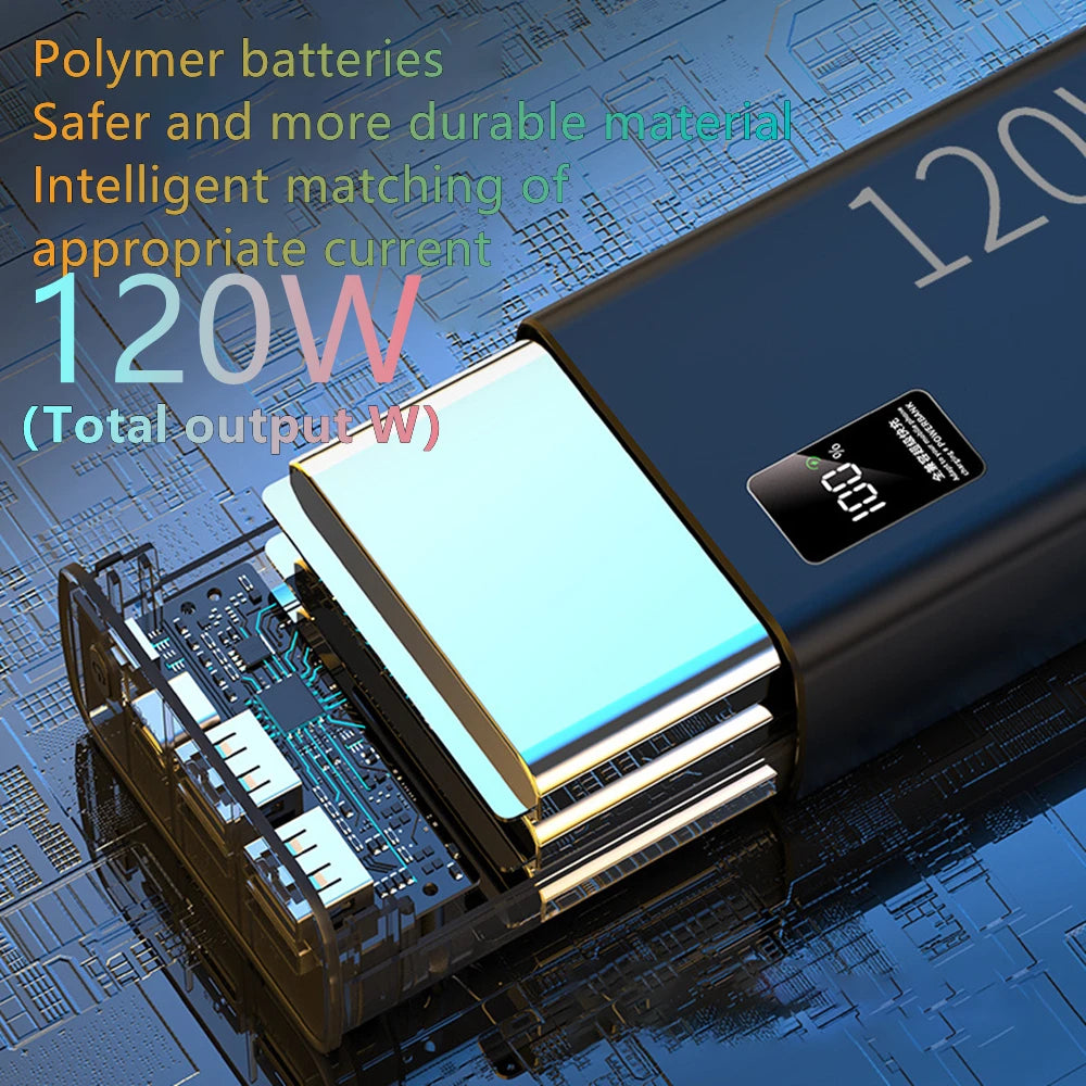 120W Power Bank For Xiaomi Super Fast Charging 200,000mAh Ultralarge Capacity For External Battery For Cell Phones, Laptops