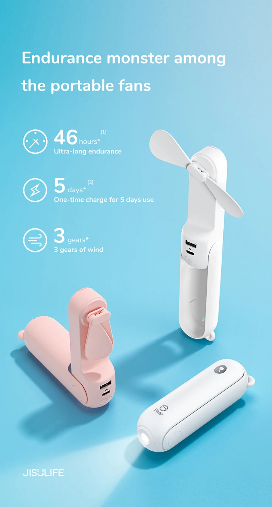 JISULIFE 3 in 1 Pocket Mini Handheld Fan,USB 4500mAh Rechargeable Portable Fan with Power Bank&Flashlight,Travel,Camping,Outdoor