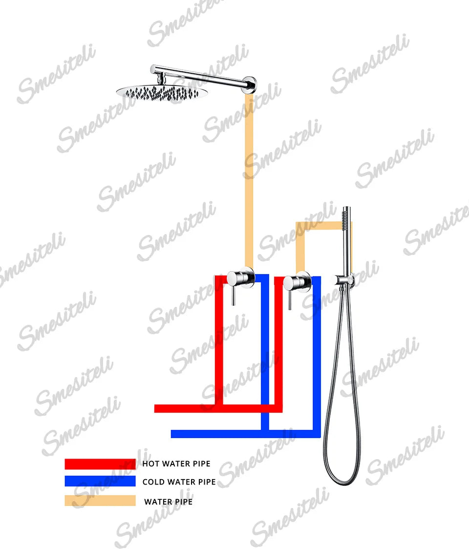 Rainfall Shower Set Rose Gold Wall Mounted Bathroom Shower Mixer Brass Faucet Hot Cold Water Mixer Tap With Head 8/10/12 Inch