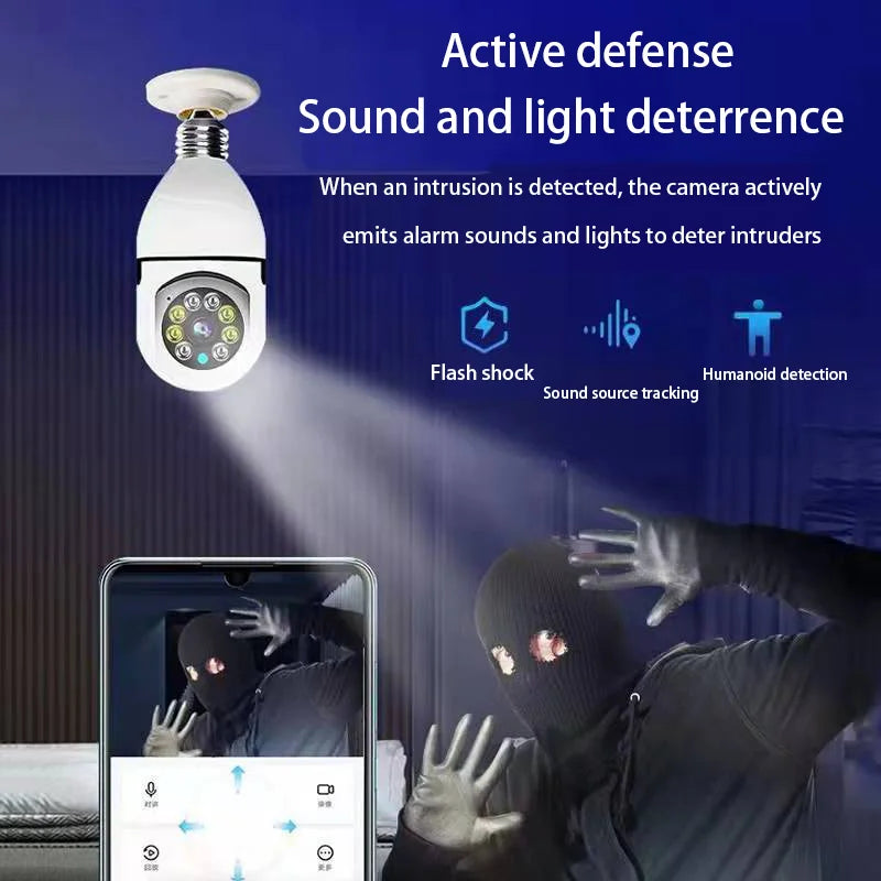 1080P Wifi Bulb E27 Surveillance Camera Full Color Night Vision 360° Rotating Automatic Human Tracking Two-way Talk Smart Home